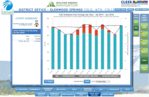 image - screen shot of Building Energy Navigator showing energy usage and costs.