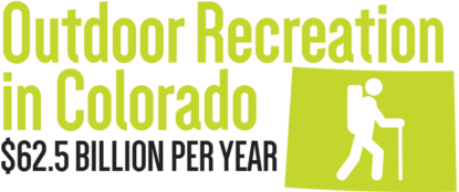 graphic: Outdoor Industry in Colorado, $62.5 billion per year