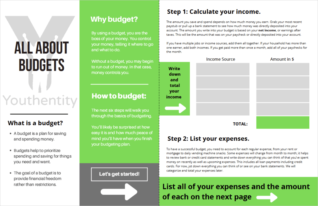 How to Budget sample pages
