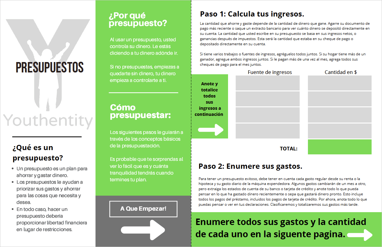 How to Budget sample pages (in Spanish)